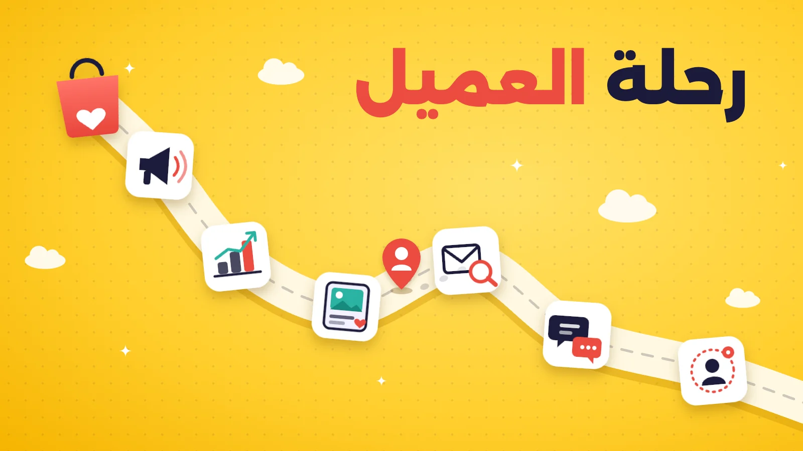 التسويق الرقمي – رحلة العميل 2026
