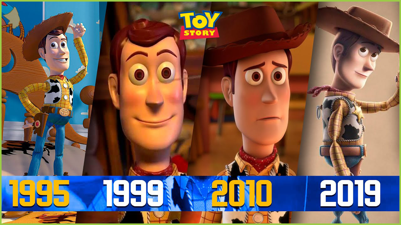 الأنيميشن أنواع الرسوم المتحركة ودليل شامل لبرامجها أكاديمية قطوف